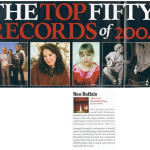 Rolling Stone 2004